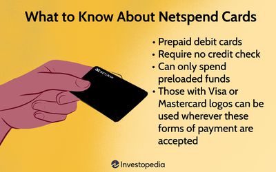 Where Can I Reload My Netspend Card?