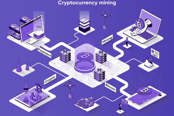 Crypto Mining at Home & Crypto Mining Profitability | Gemini