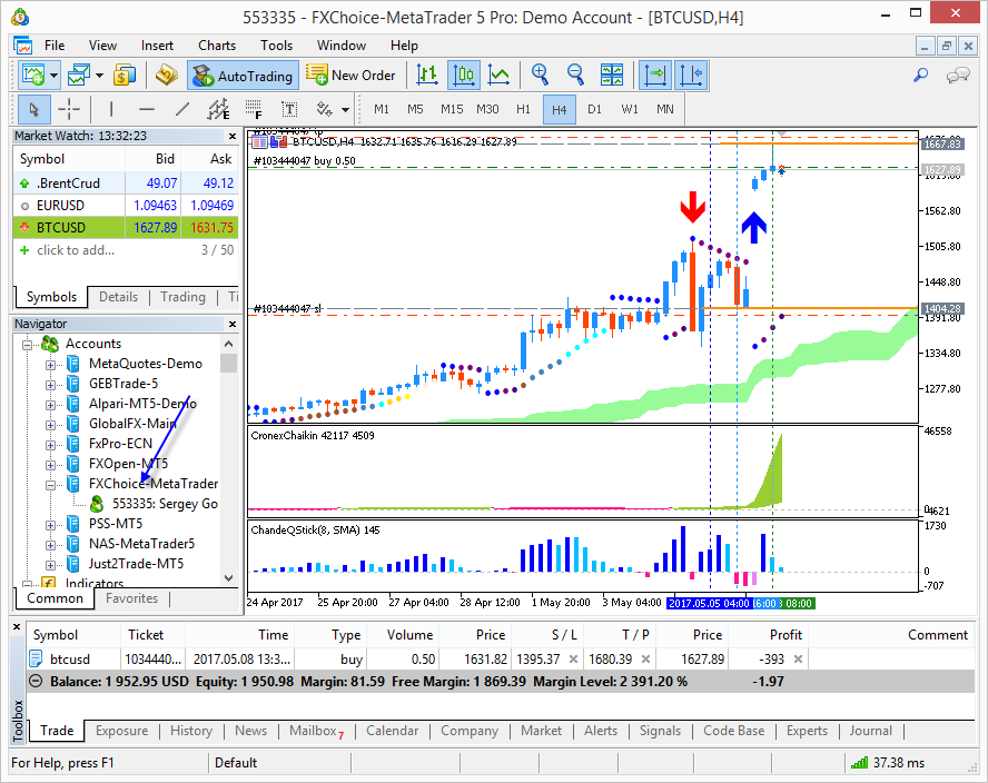 Trade Forex with Bitcoin ( BTC ) Deposit | XBTFX