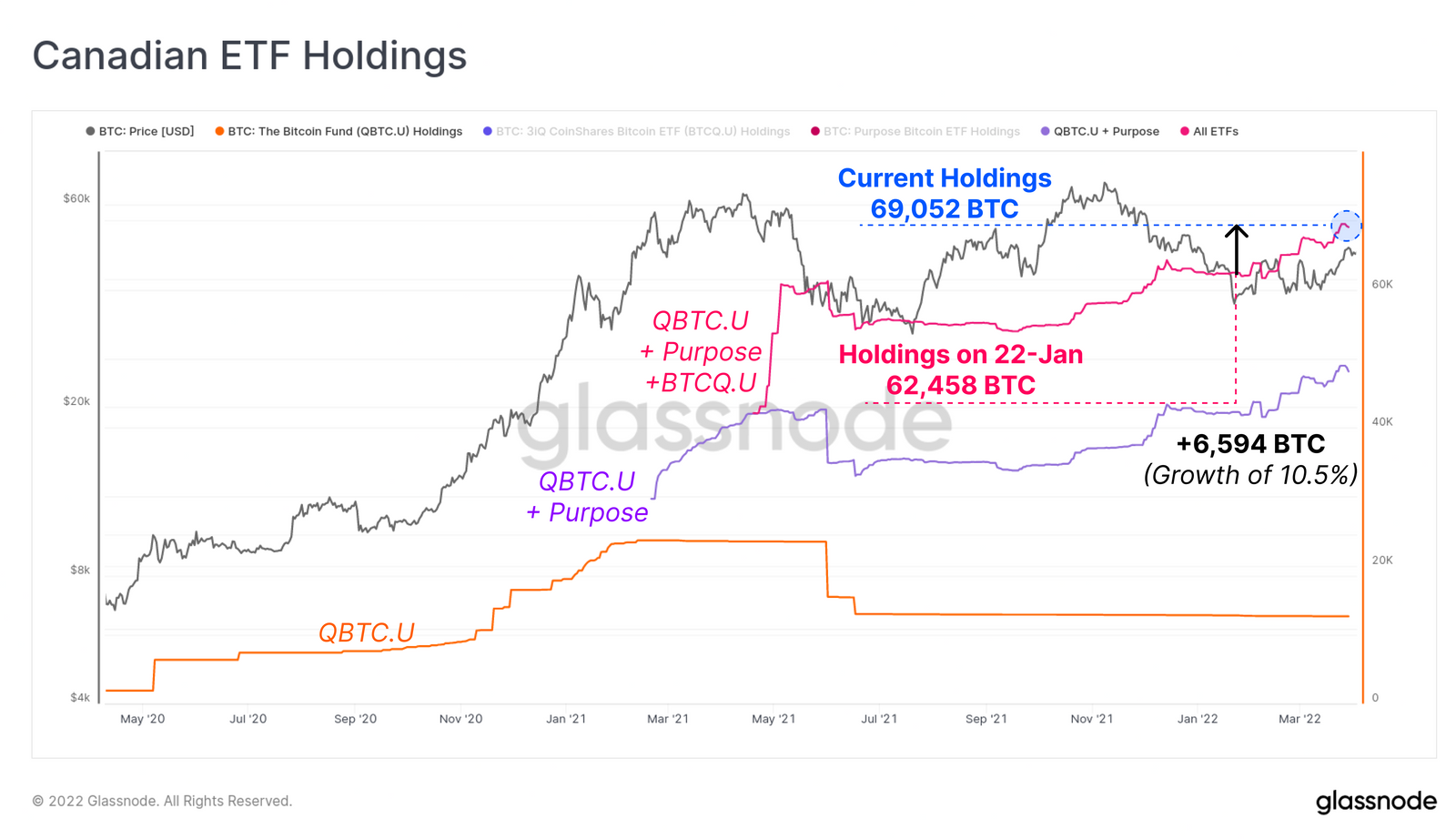 Top Crypto Mining Stocks