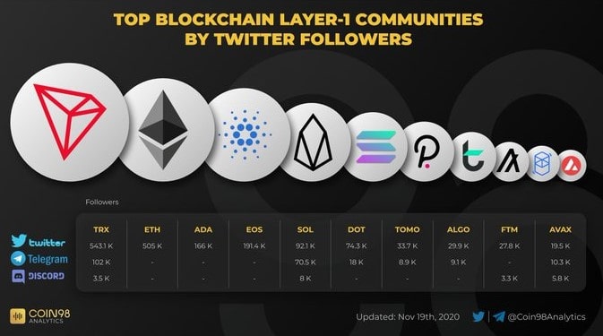 Cardano Price Prediction A Good Investment? | Cryptopolitan