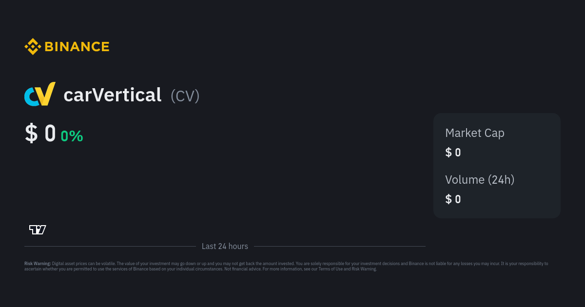carVertical (CV) Overview - Charts, Markets, News, Discussion and Converter | ADVFN