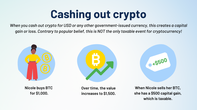 9 Different Ways to Legally Avoid Taxes on Cryptocurrency | FinanceBuzz