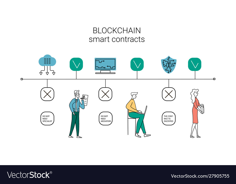 Cryptocurrency Basics: Pros, Cons and How It Works - NerdWallet