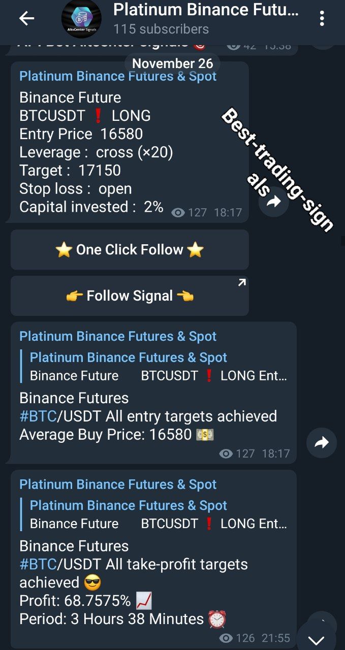 Binance crypto signals – Telegram