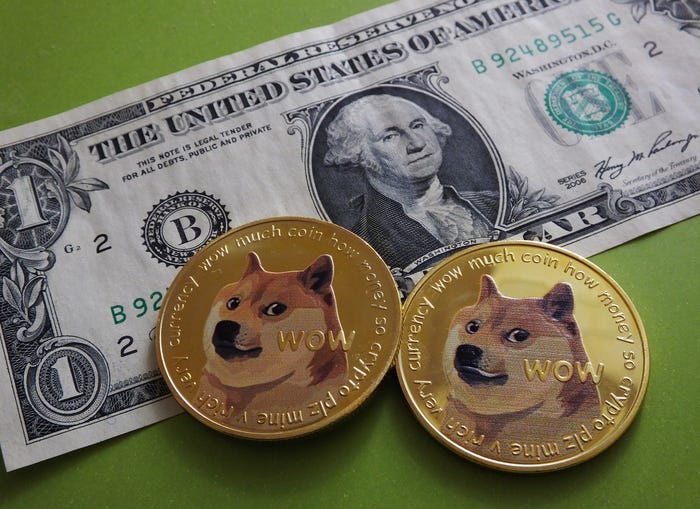 Dogecoin price today, DOGE to USD live price, marketcap and chart | CoinMarketCap