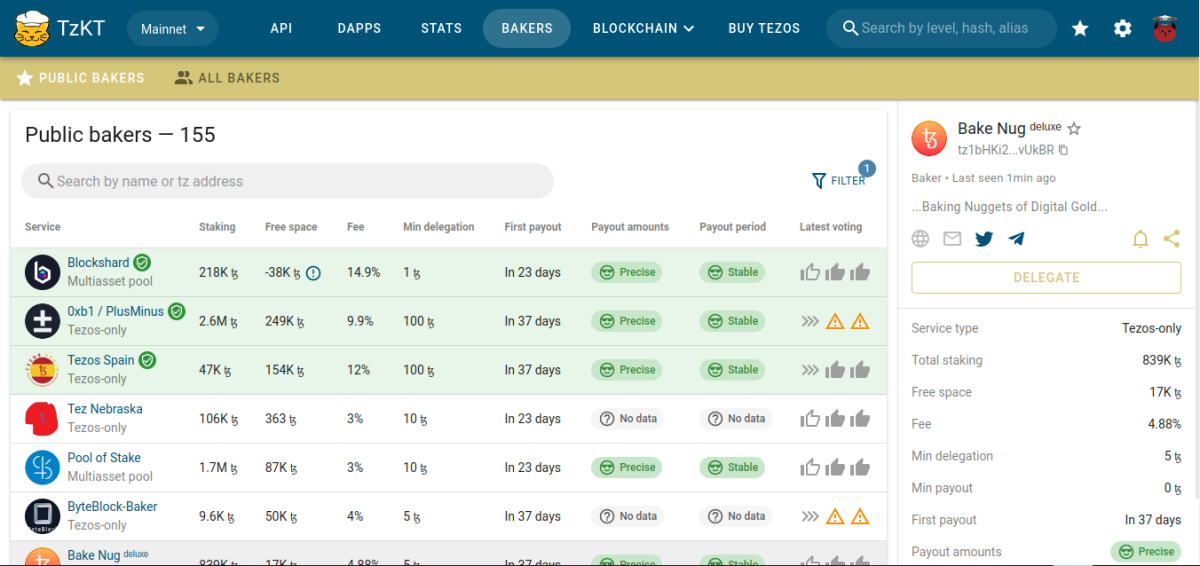 ostrov-dety.ru - Reliability rating public Tezos Bakers