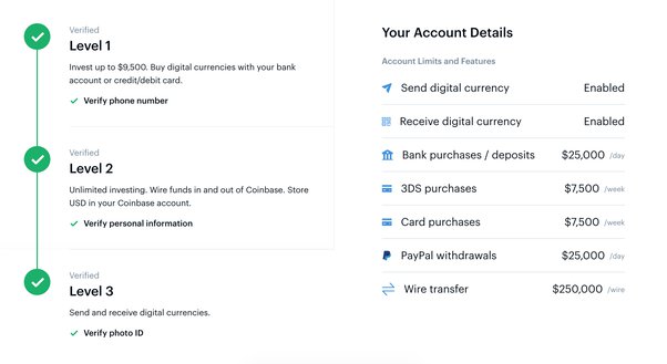 Coinbase Withdrawal: Simplifying Your Crypto Cash-Out Process