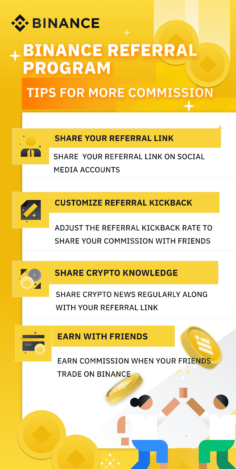 Binance Referral Code: Maximize Your Binance Fee Discounts