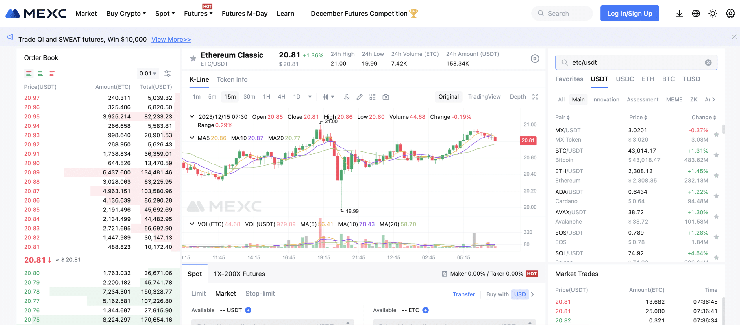 Ethereum Classic Price | ETC Price Index and Live Chart - CoinDesk