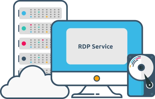 Buy Cheap RDP With Bitcoin | Zain Hosting