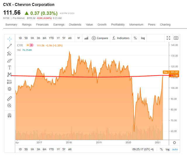 Bloomberg - Are you a robot?