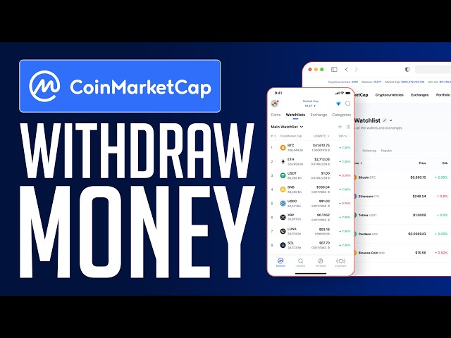 WeOwn price now, Live CHX price, marketcap, chart, and info | CoinCarp