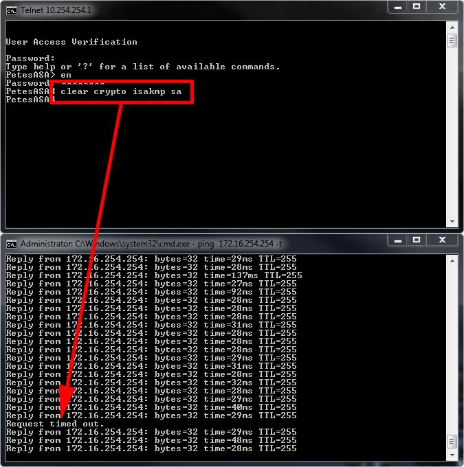 CCIE Security: Troubleshooting Site-to-Site IPSec VPN with Crypto Maps — Networking fun