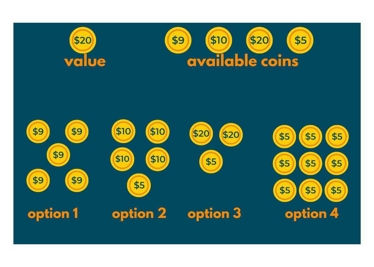 Find minimum number of coins to make a given value (Coin Change) - GeeksforGeeks