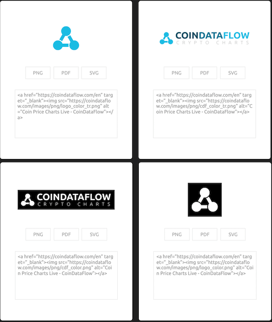 CoinDataFlow - Partners - Blockchain Expo Global