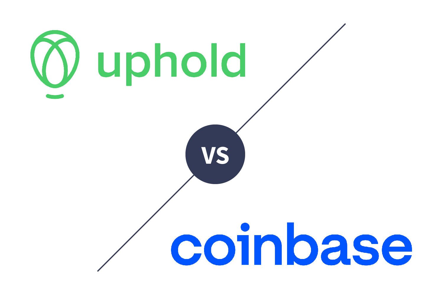 Complete Guide to Coinbase Fees (How to Avoid Them)