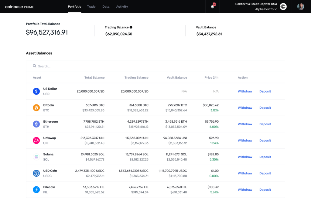 Coinbase Releases Web3 Wallet for Prime Customers | ostrov-dety.ru