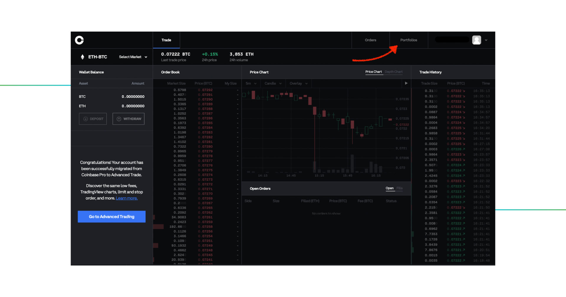 Crypto Margin Trading Guide: Is Crypto Leverage Trading Legal in the US?