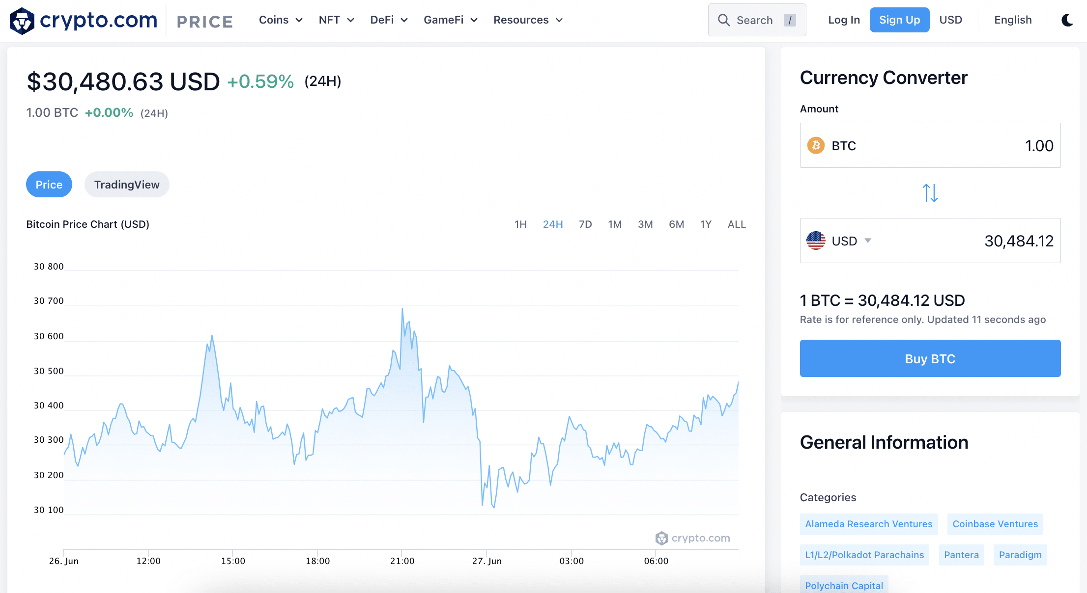 PayPal Crypto Fees vs Coinbase