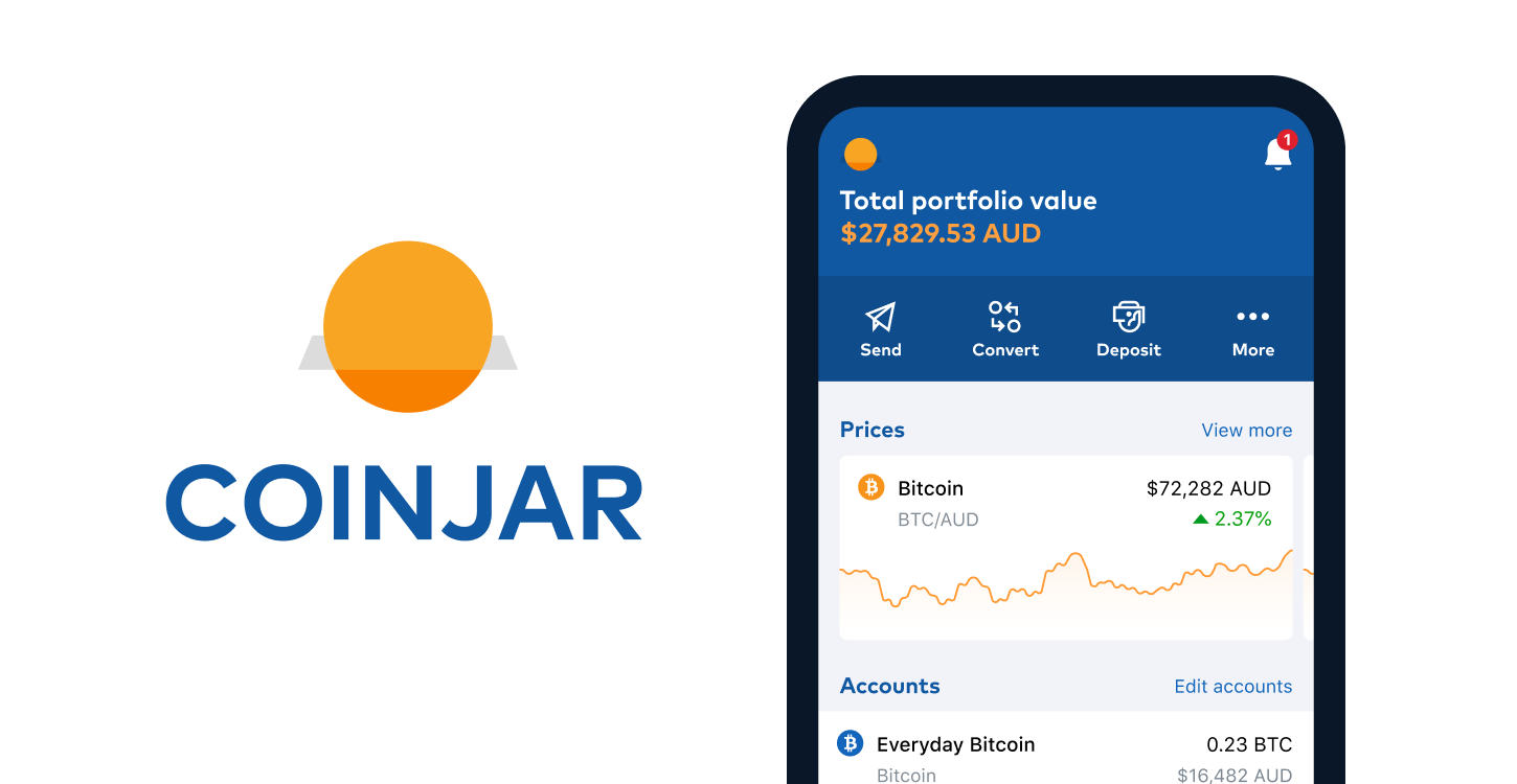 CoinJar Review Australia | Crypto News Australia