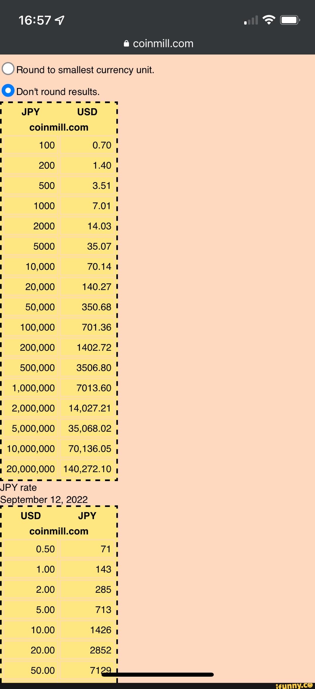 Convert Euros (EUR) and NEOs (NEO): Currency Exchange Rate Conversion Calculator