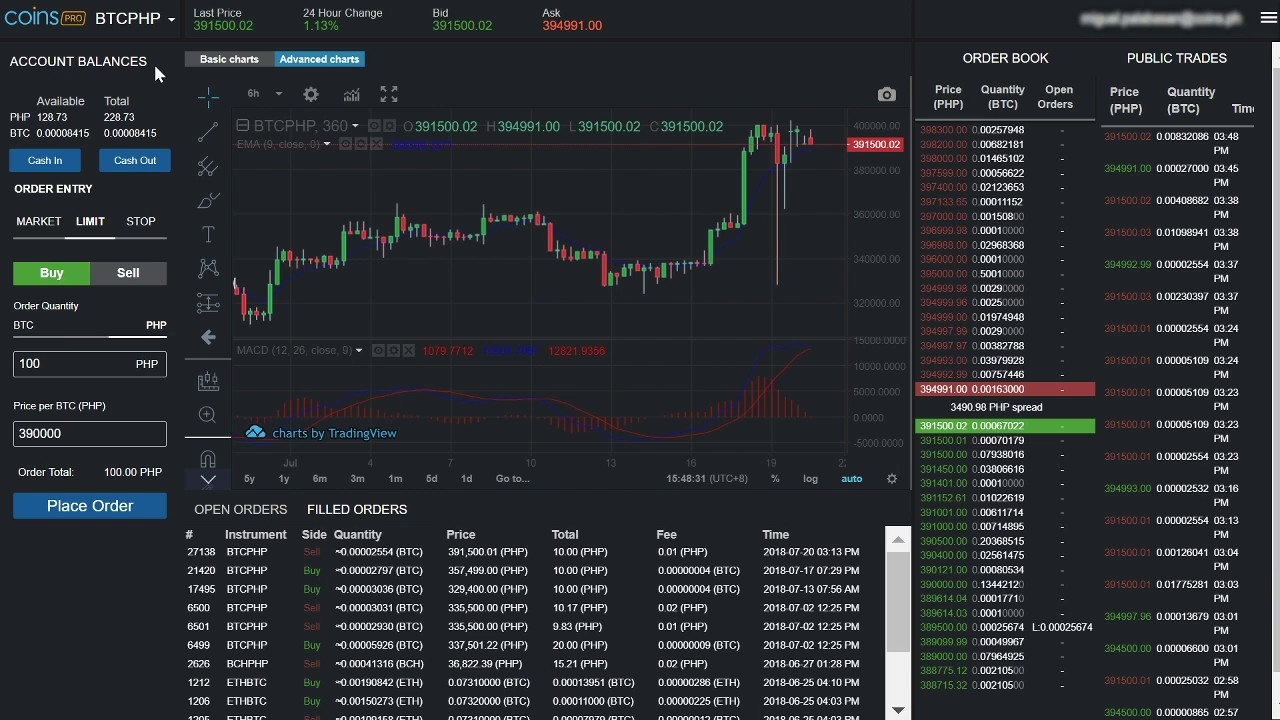 ostrov-dety.ru Announces Cryptocurrency Exchange - Coins Exchange (CX) | BitPinas