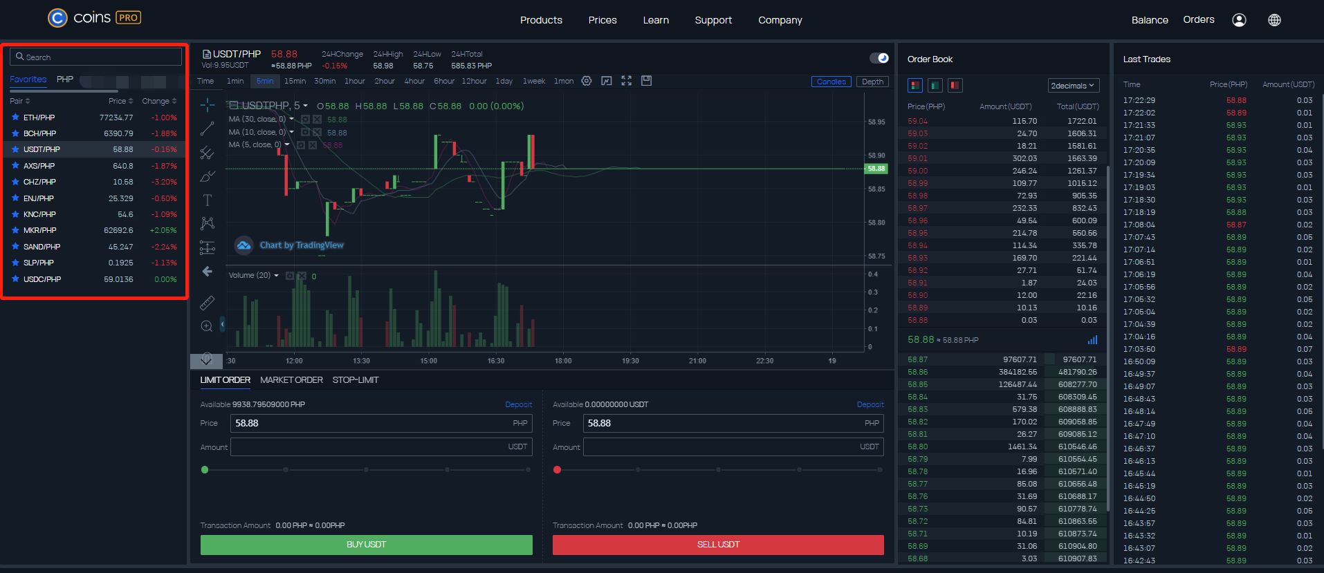 Possible Cryptocurrency Fraud: ostrov-dety.ru