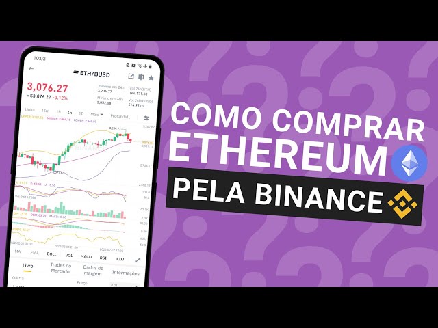 Cryptocurrency | E*TRADE