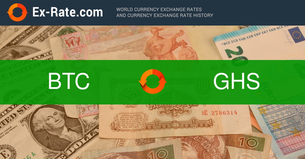 BTC (Bitcoin) - USD (United States Dollar) Exchange calculator | Convert Price | ostrov-dety.ru