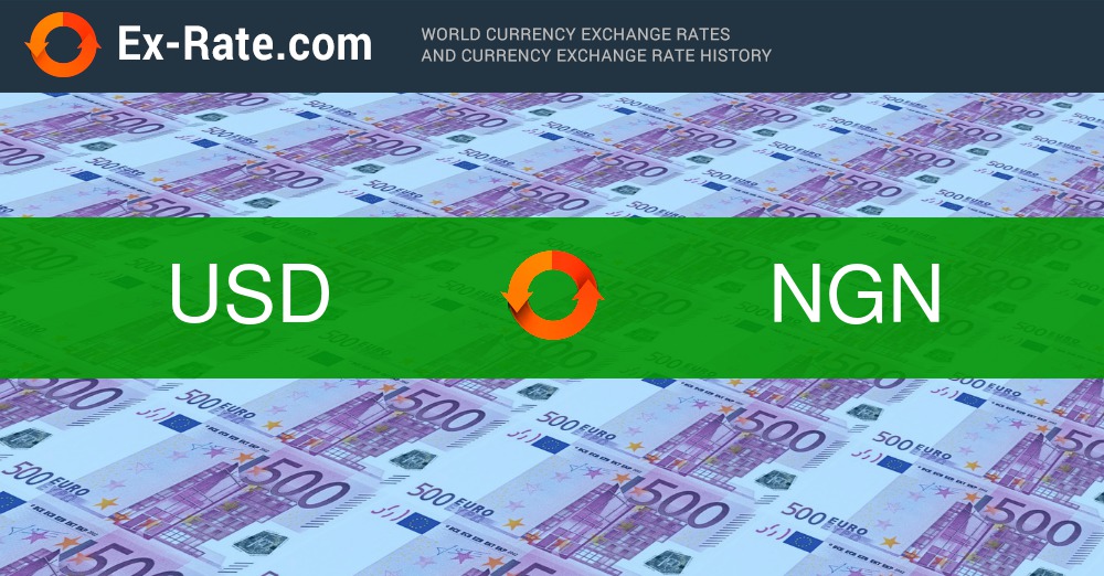 USD to NGN (US Dollar to Nigerian Naira) FX Convert