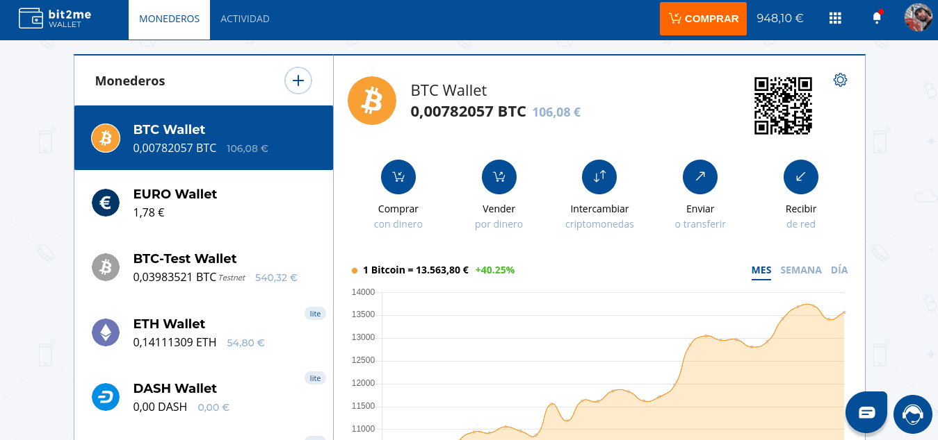 How much is bitcoins btc (BTC) to € (EUR) according to the foreign exchange rate for today