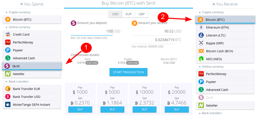 Exchange Webmoney to Bitcoin | CHEXCH