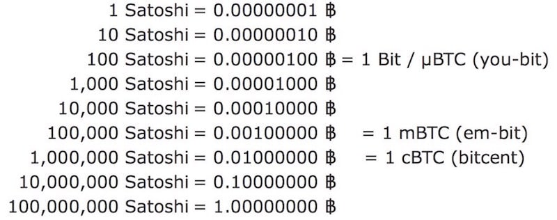 CoinTracking · Realized and Unrealized Gains