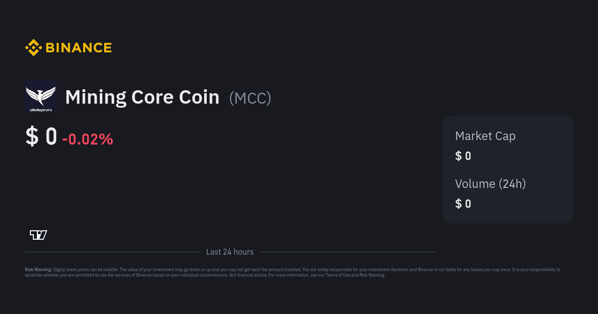 Core price today, CORE to USD live price, marketcap and chart | CoinMarketCap