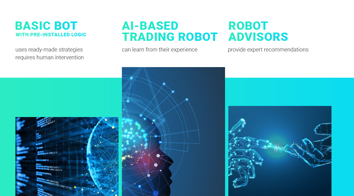 A Deep Dive into Crypto Trading Algorithms