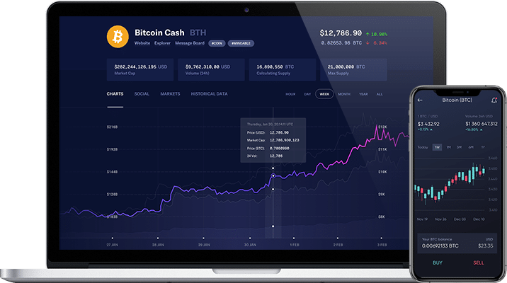 What You Need to Know About Binary Options Outside the U.S.