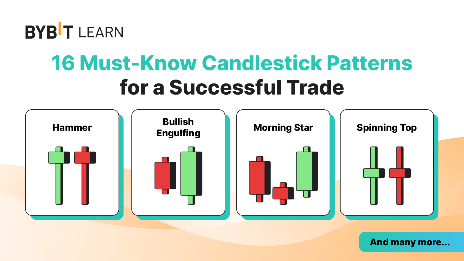 The Best Candlestick Patterns For Crypto Trading • MEXC Blog