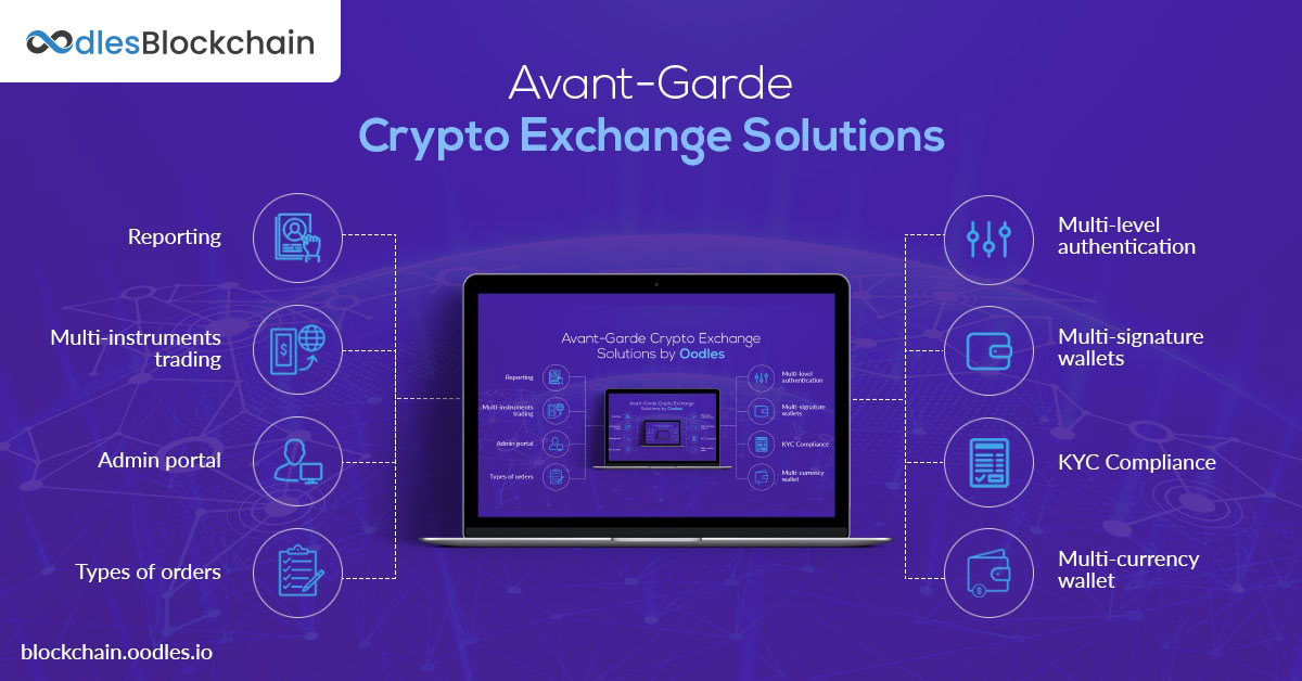 Cryptocurrency Exchange Development Company | Best Cryptocurrency Exchange Software