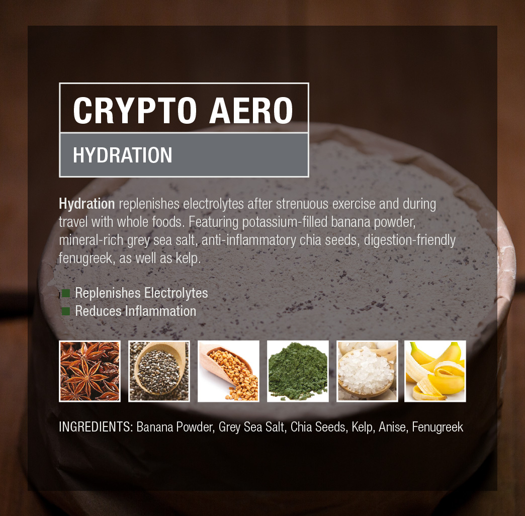 Crypto Aero Plus + | Crypto Aero