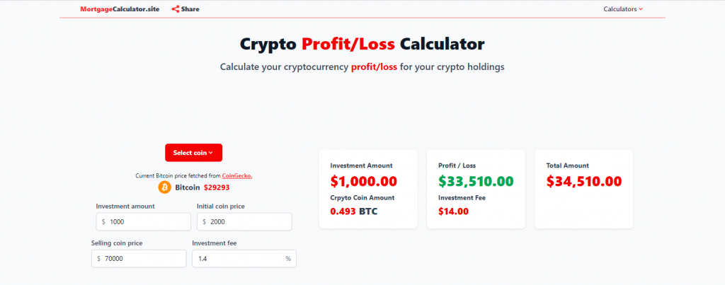 Forex Margin Calculator | Baxia Markets