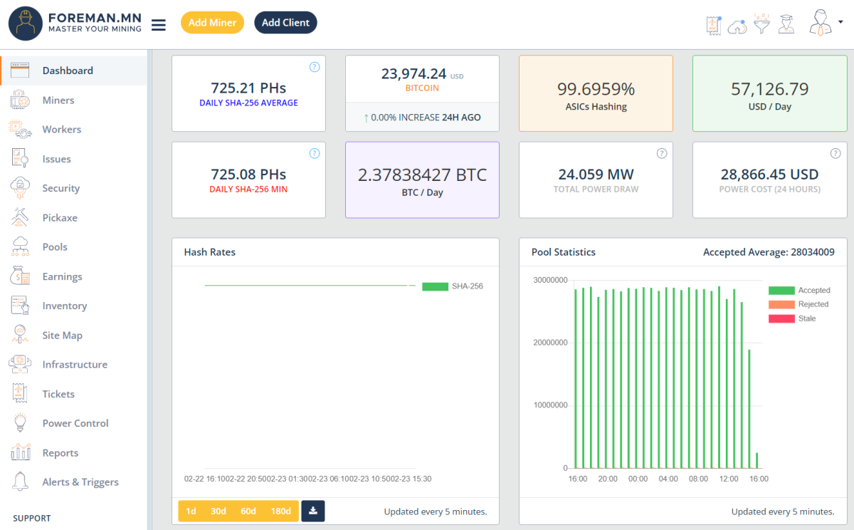 Bitcoin & Crypto Mining Software | GUI & GPU | Cudo Miner