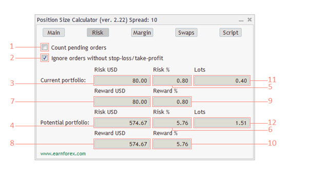 Binance Futures risk and position size calculator