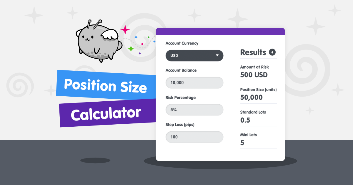 Crypto Position Size Calculator