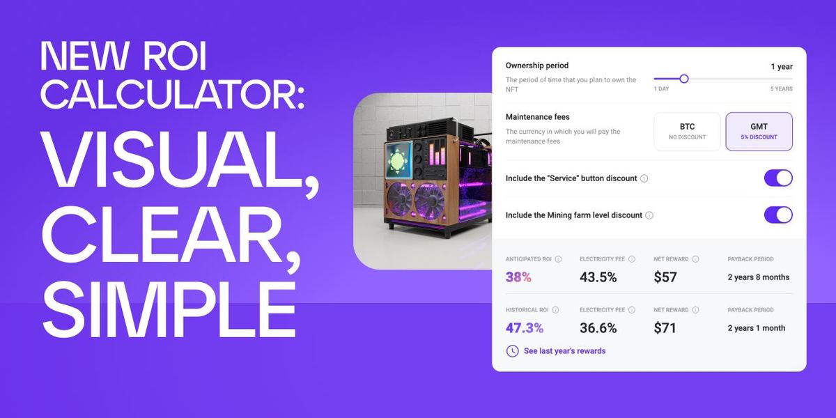 Bitcoin (BTC) Profit Calculator - CryptoGround