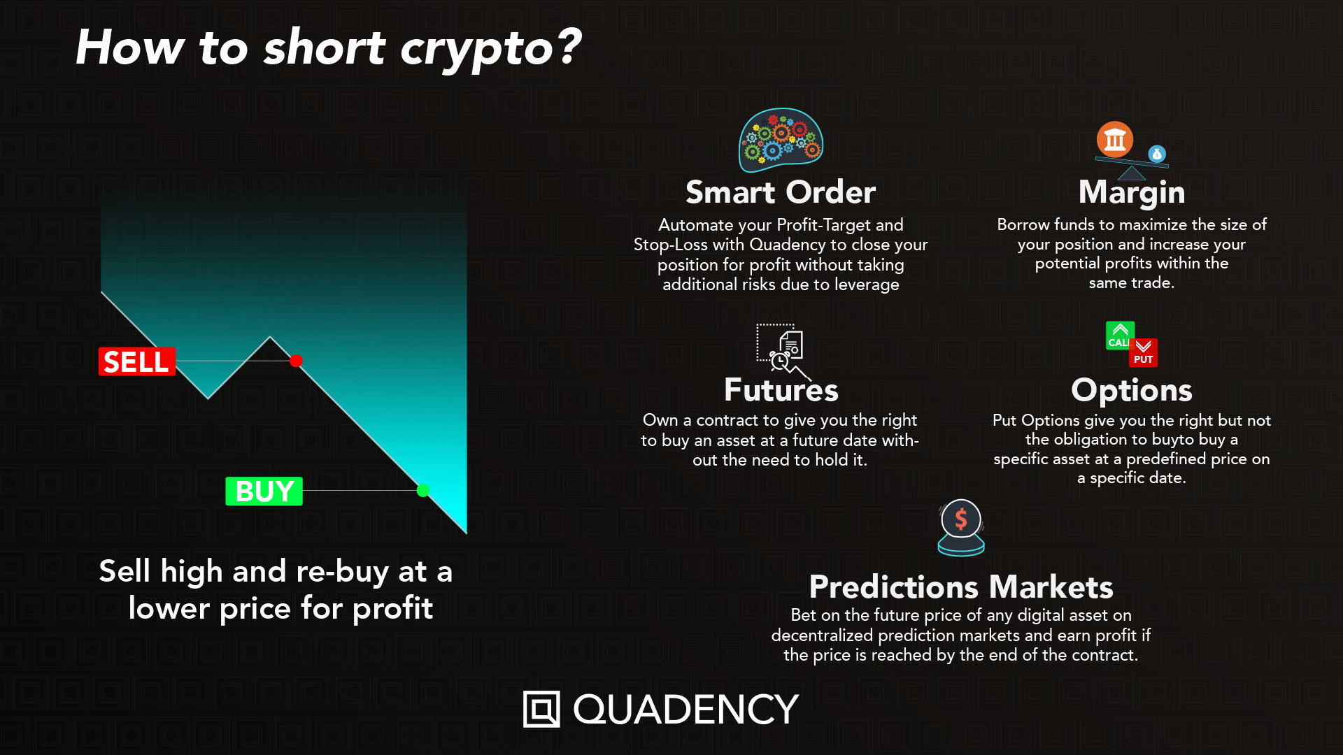 How to Short Crypto and Risks to Consider