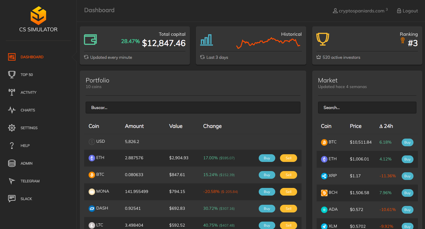 Roostoo – Best Bitcoin and Crypto Exchange Simulator