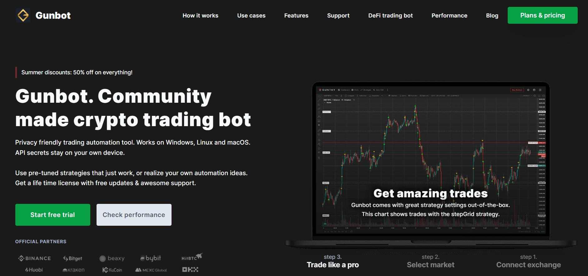 List of 52 Crypto Trading Tools () - Alchemy