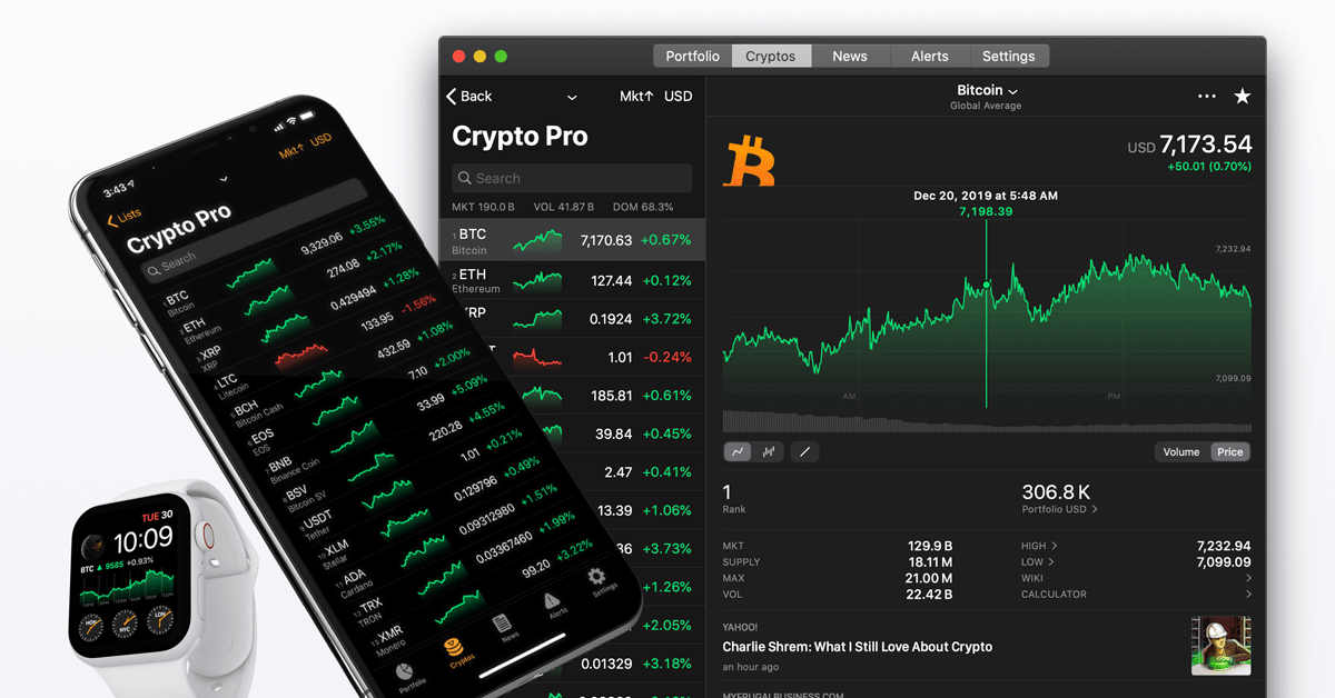 Crypto Market Cap Charts — TVL, Dominance — TradingView