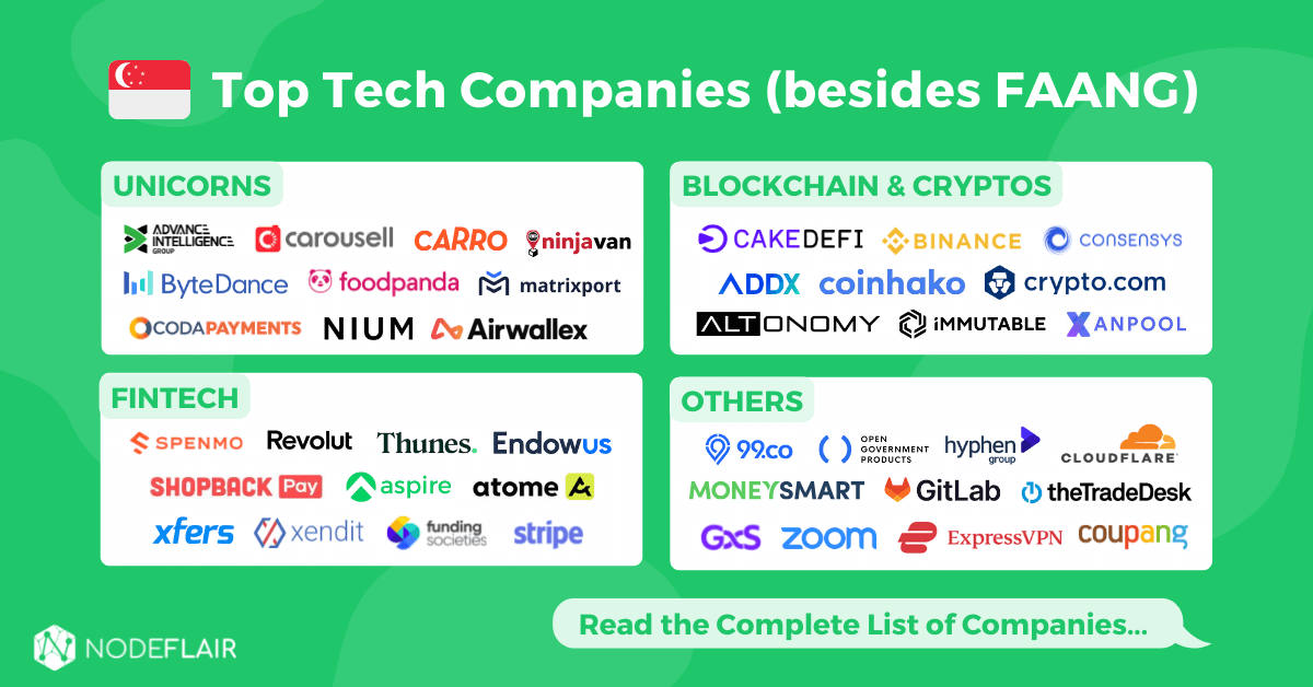 How to set up a cryptocurrency company in Singapore